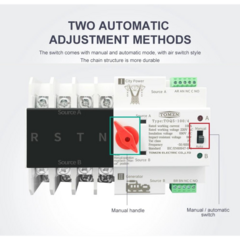 Transferência Automático de Potência Dupla ATS, 4P-125A-230V - loja online