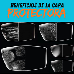 Capa Protectora Anti Rayas - comprar en línea