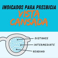 Lentes progresivos para multi distancias - optiify