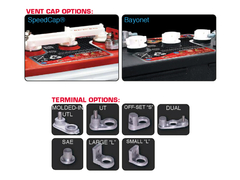 Baterías US 305E XC2, US 305 XC2, US 305HC XC2 DATA SHEET Deep Cycle 6 -Volt - comprar online