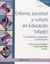 ENTORNO SOCIEDAD Y CULTURA EN EDUCACION INFANTIL