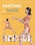 ANATOMIA DEL TAICHI