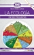 LA ECOLOGIA EN 100 PREGUNTAS - comprar online