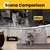 Impermeável dupla camada Pet Litter Mat, caixa de vaso sanitário do gato, arei - loja online