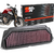 Filtro De Ar K&N Honda CB650R 2020 a 2024