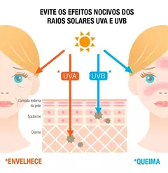 Boné Proteção Solar Infantil Bebê Uv 50+ Legendário Praia Unissex na internet