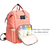 Mochila Maternal Con Compartimientos Neceser ROSA en internet