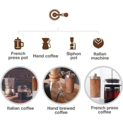 Molinillo de Café Manual - Tu Tiendita Online