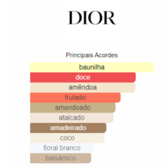 Addict Dior - Decant - Perfume de Bolso na internet