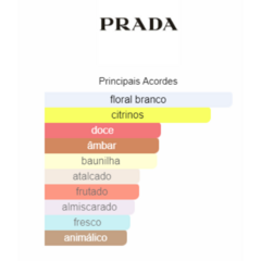 Prada Paradoxe - Decant - Perfume de Bolso na internet