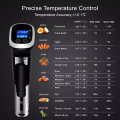 BioloMix 2.55 Generation Sous Vide Cooker Machine IPX7