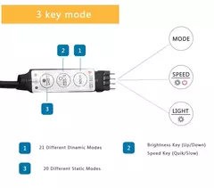 Luz LED USB RGB 5050 - comprar online