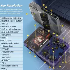 Consola de Juegos Portátil R36S en internet