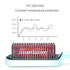 Alisador Profesional de Cabello ION-XMSJ - Glovitecno