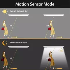 Lámpara Nocturna LED con Sensor de Movimiento PIR