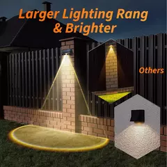 Lámparas de Pared Solares Brillantes RGB con 8 Colores - tienda online