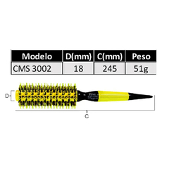 KIT ESCOVAS EVAS® CMS (6 TAMANHOS) na internet