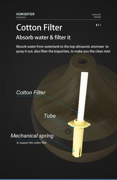 Mini portátil Umidificador de Ar Ultrassônico, Difusor de Aromaterapia, Óleo