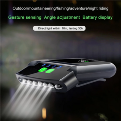 Linterna Minero Recargable & led Con Sensor Para Gorra vicera - tienda online