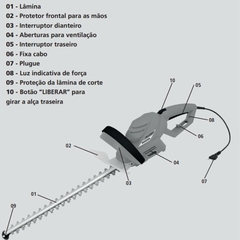 Podador de Cerca Viva Elétrico 600 W 220V (500mm) TRAMONTINA - comprar online