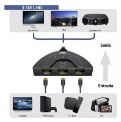 Divisor Hdmi Switch 3x1 Adaptador Cabo 3 Entradas E 1 Saída ACES0021 - loja online