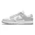 TENIS DUNK LOW PRO