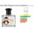 Perfume Infantil Pingucho Ciclo Mini - 100ml Masculino na internet