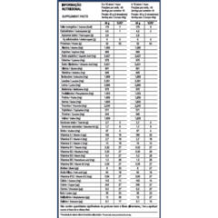 Top Whey 3W + Performance Refil 1,8KG - Max Titanium - Win Supplement Center