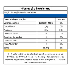 Iso Pro 900g - Probiotica - Win Supplement Center