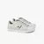 Lacoste Europa - Cinza - comprar online