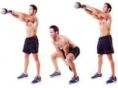 Imagem do Kettlebell Emborrachado Treinamento Funcional - 10 Kg