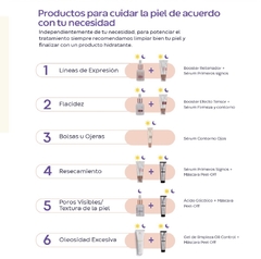 Serúm Firmeza y Contorno ROUTINE DERMO 30g Efecto Lifting - tienda online