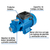 Bomba Periférica 1/2 HP, altura máxima 30 m, Foset BOAP-1/2F2 - Ferretería El Volcán