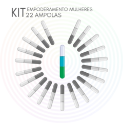 KIT EMPODERAMENTO MULHERES