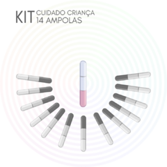 KIT DO CUIDADO CRIANÇA