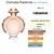 Olympea - Paco Rabanne - comprar online