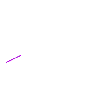 POTHON