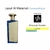 Lazuli - Al Wataniah - EDP - 100 Ml - Beleza Verdadeira