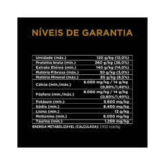 Ração Nestlé Purina Pro Plan para Gatos Adultos Trato Urinário Sabor Frango 1kg - loja online