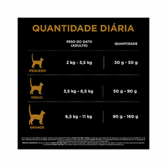 Imagem do Ração Nestlé Purina Pro Plan para Gatos Adultos Trato Urinário Sabor Frango 1kg