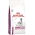 Royal Canin Medic Cardiac Canine 2kg