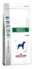 Royal Canin 10.1kg Canine Obesity