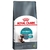 Royal Canin Hairball Care 1.5kg