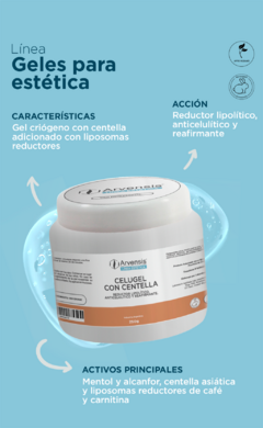 Celugel con centella asiatica + liposomado reductores 250cc