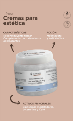 Crema lipomodeladora 250g