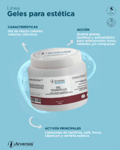 Gel termoplus con liposomas reductores + chocolate + vitis flavonas 250cc