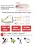 Ladies Knitting slip on flats shoes stripes Women's loafers ultra light jogging shoes woman slides comfortable knitted moccasin