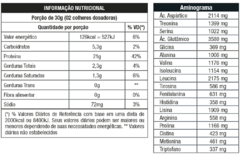 W100 Whey - NUTRATA na internet