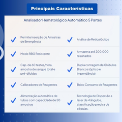 Contador Automático - Urit 5380 na internet