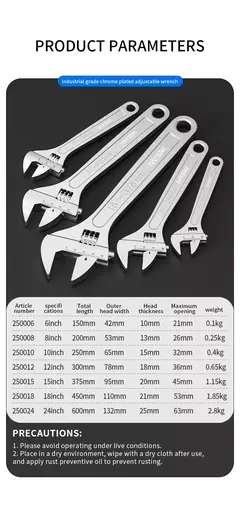 Llave inglesa ajustable de acero al carbono